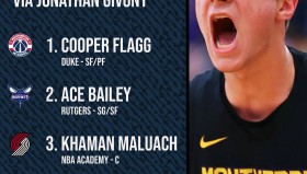 尼克斯队签约新援：双向合同NBA之路，约翰逊&威廉姆斯球员背景解读