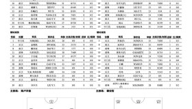 崔康熙下课韩鹏上任引中超球队抵制疑云